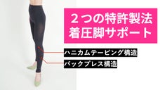 【脚の悲鳴を感じながら毎日頑張ってる貴方へ】2つの特許着圧で楽ちん快適な毎日へ！