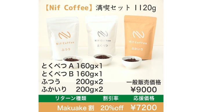 安い・美味い・コスパ抜群！コーヒーバカが作る究極のコーヒー豆