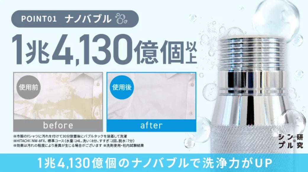 Makuake｜洗濯機をナノバブル洗浄機へ。逆流汚れ防止＆メッシュ