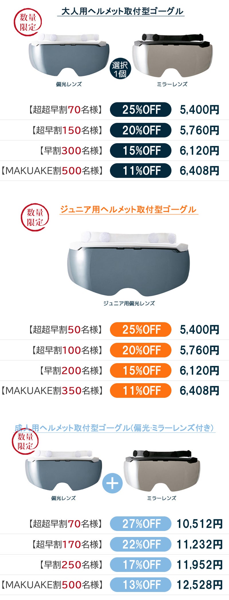 磁石で簡単着脱と保管! 変色とミラーレンズ眼鏡着用のままヘルメット