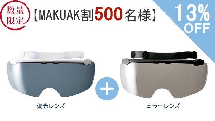 磁石で簡単着脱と保管! 変色とミラーレンズ眼鏡着用のままヘルメット