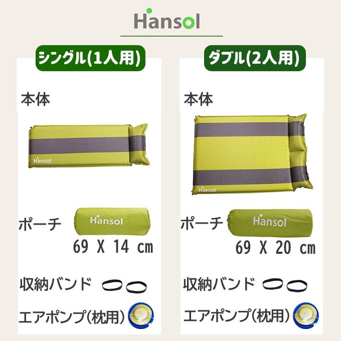 自動注入式エアマット】素早く！手軽に！たった5分で、エアマットが