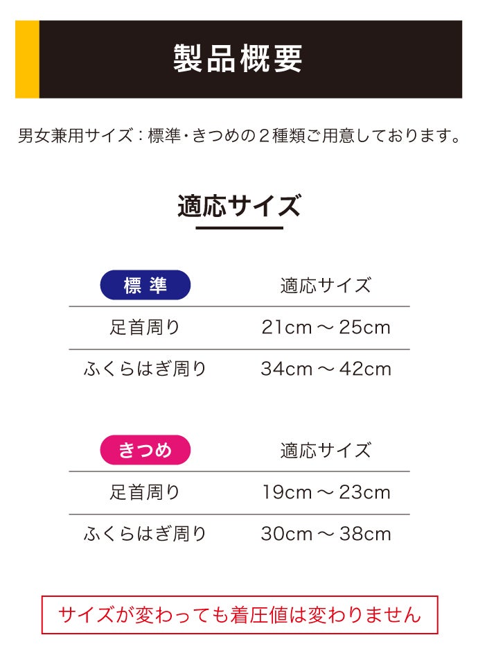 新感覚!着圧ソックスなのにきつくない!?メディカル仕様の【解放