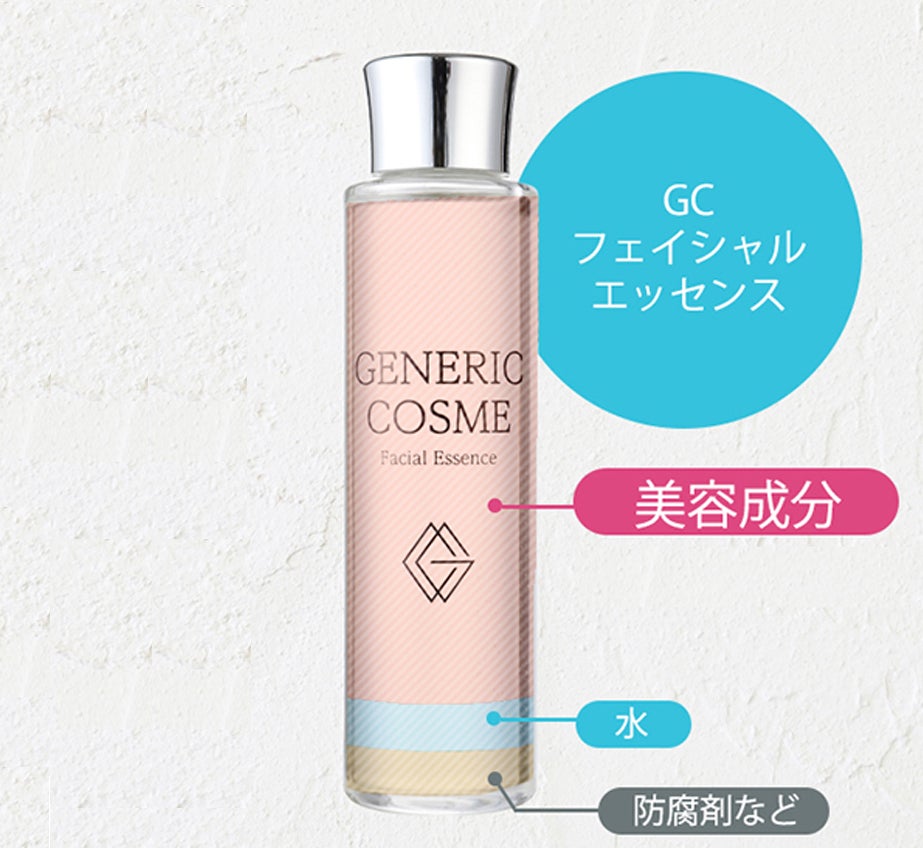 【定価約65,000円】コスメ30点まとめ売り デパコス級コスメをプチプラ価格で！ジェネリック化粧品の化粧水