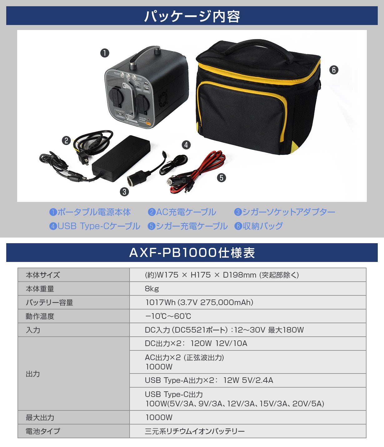 超コンパクト＆大容量1017Wh！ポータブル電源『AXS-PB1000』｜マクアケ
