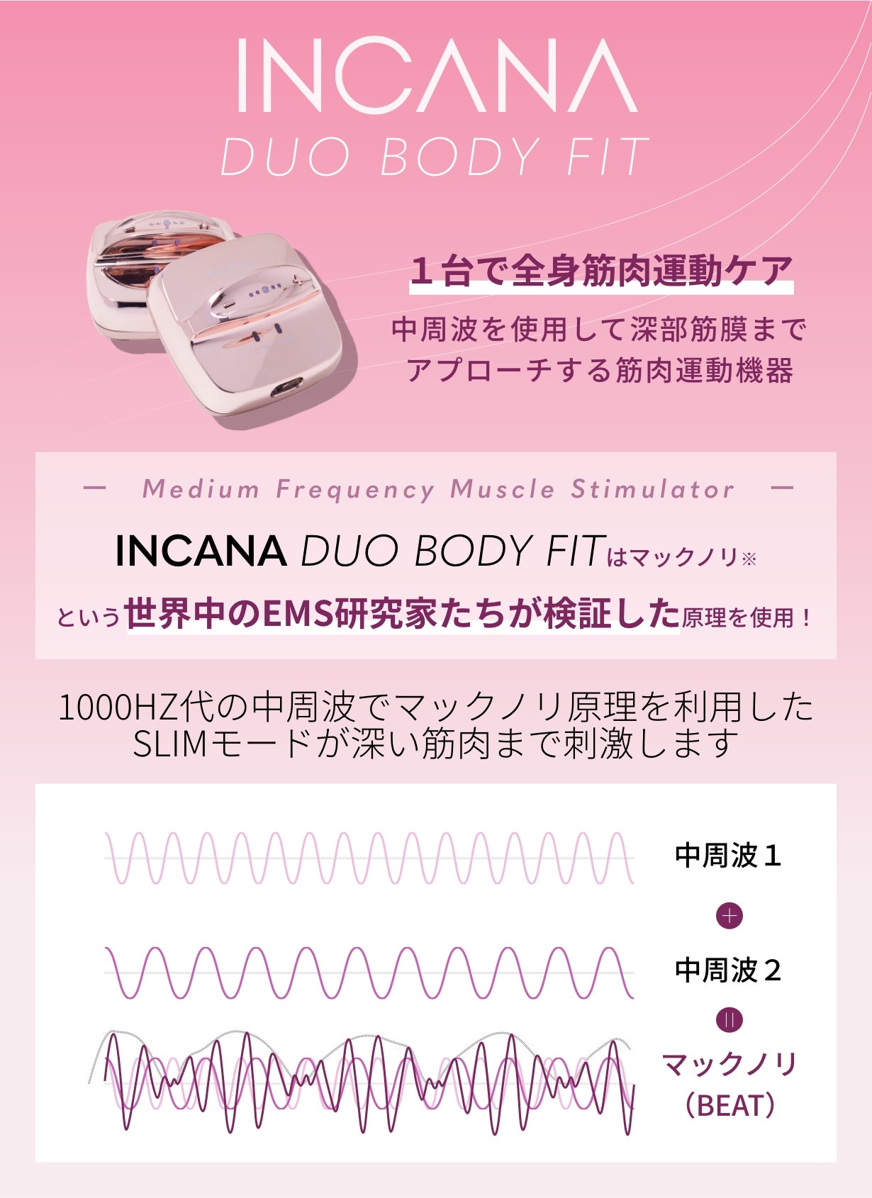 美品（29万）最新鋭○EMS○高～低周波○腹筋1000回分！○Mキューブ