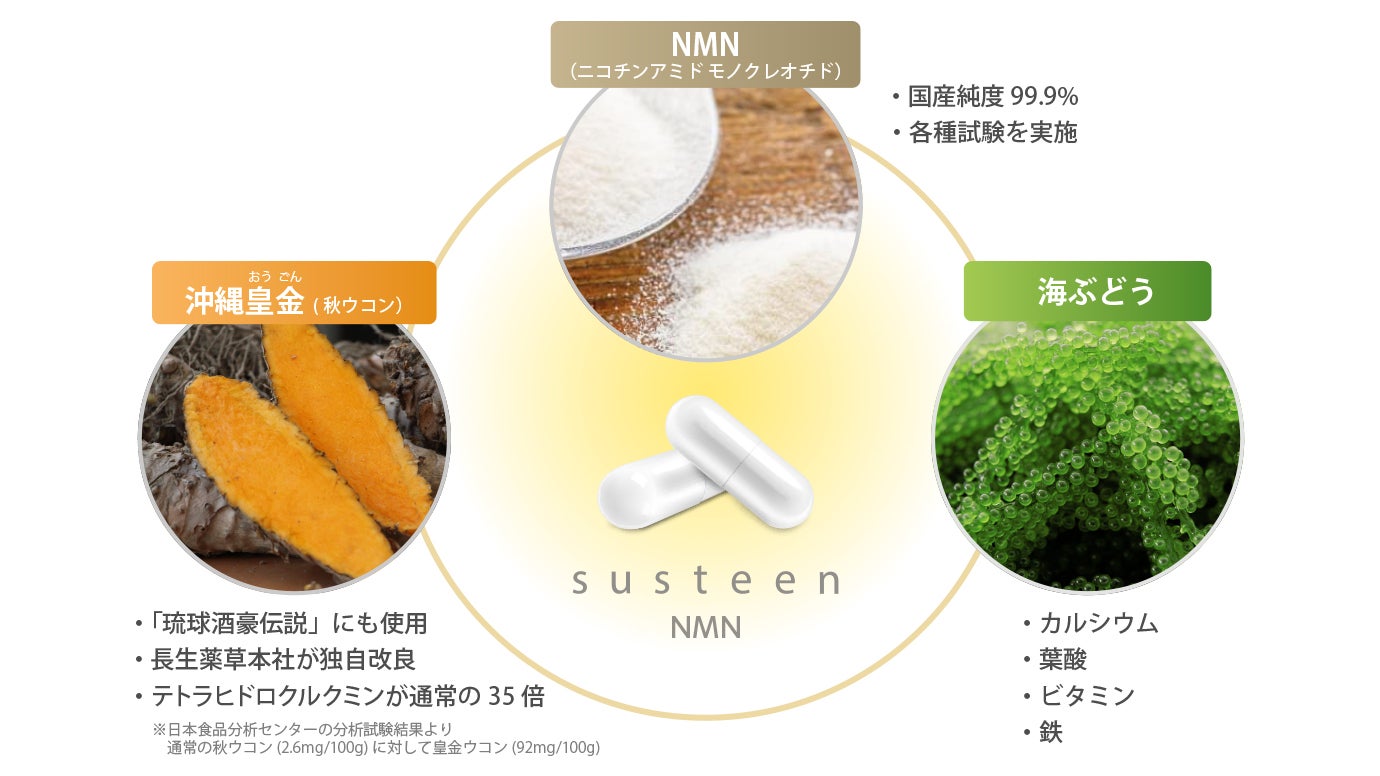 沖縄の