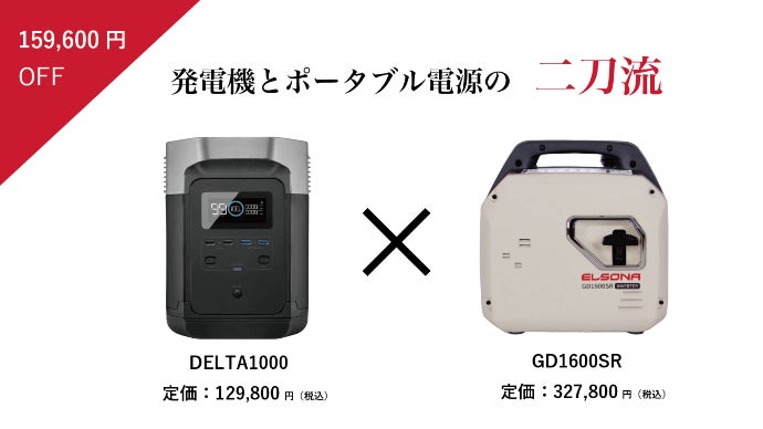 LPガスとガソリンの二刀流発電機×当時最高金額5億円調達したEcoFlow