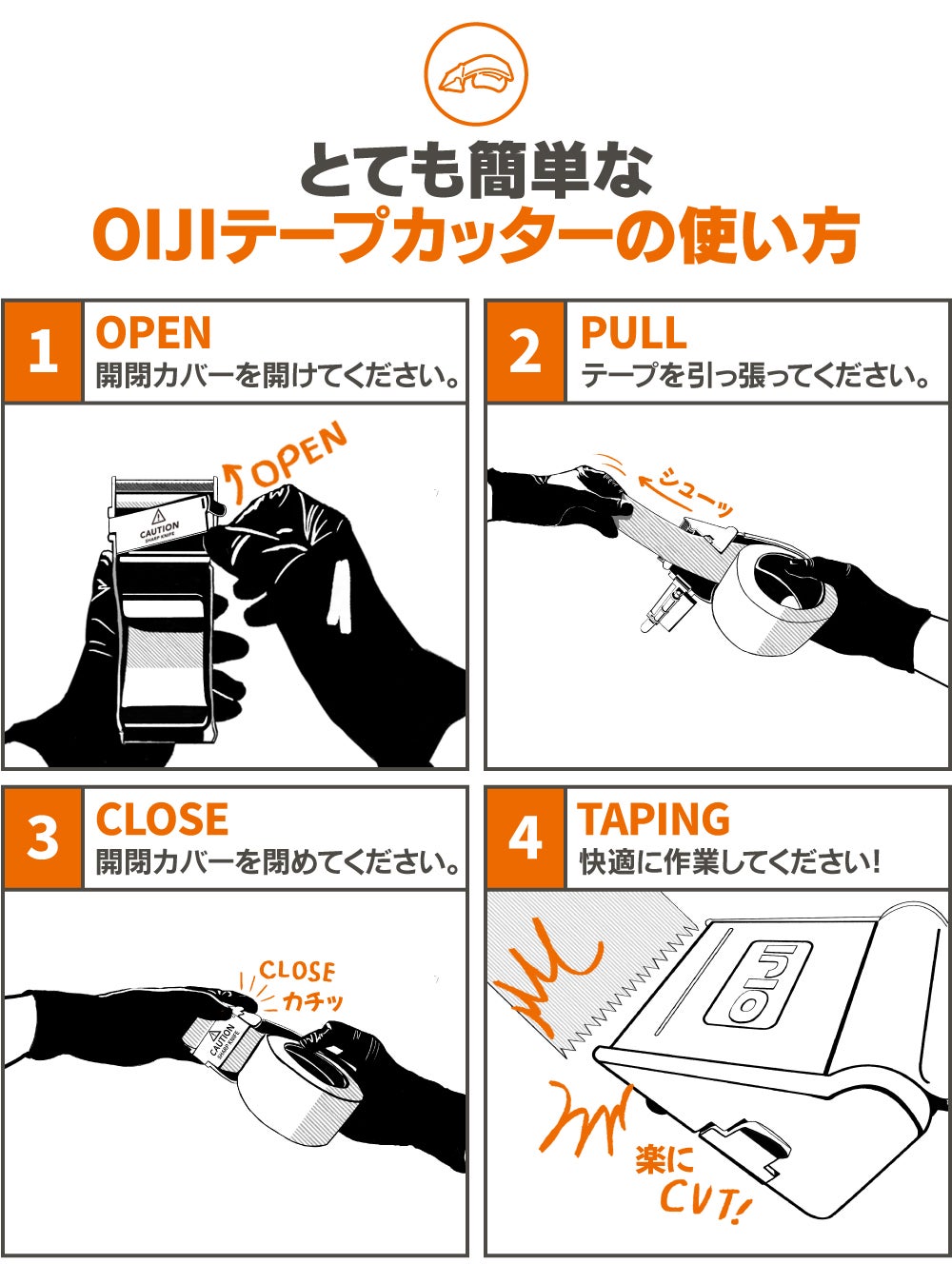 テープカッターの革命！ 開け閉めできるカバーでテープがはめやすい