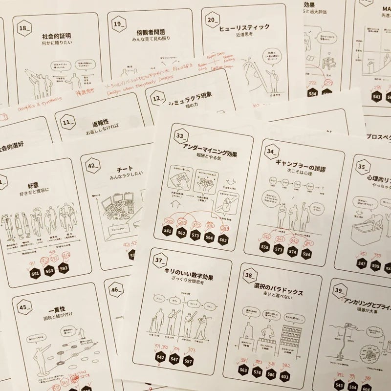 デザインする行動経済学カード・ツールキット｜マクアケ - アタラシイ