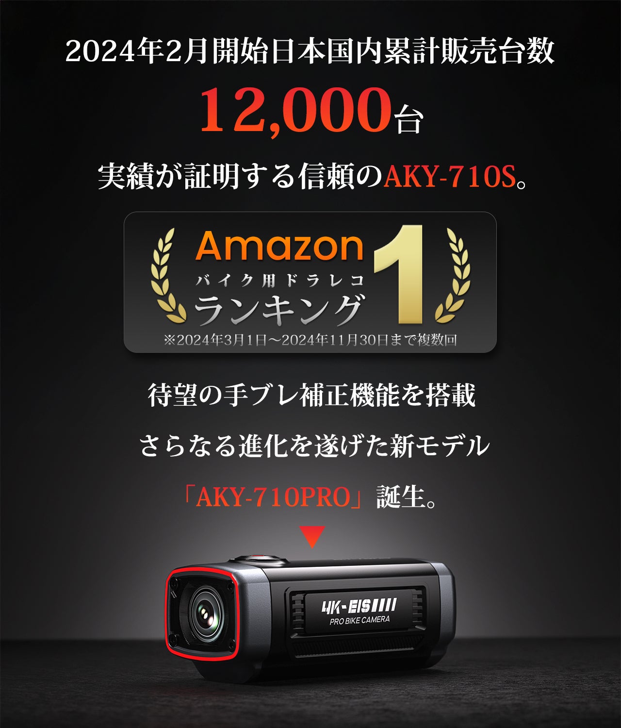 Makuake｜事故・ドラブルに備え、SONY製STARVIS搭載、バイク用ドライブ