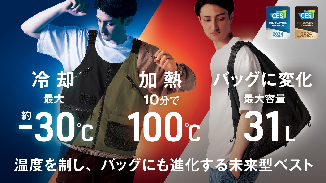 WILL COOK   ポータブルレンジバック　　マクアケ CESで最優秀賞受賞！いつでもどこでも温められる2WAY電子レンジ