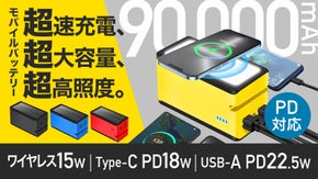 モバイルバッテリーが超進化して登場！コンパクトで超大容量、超高速、高照度を実現！