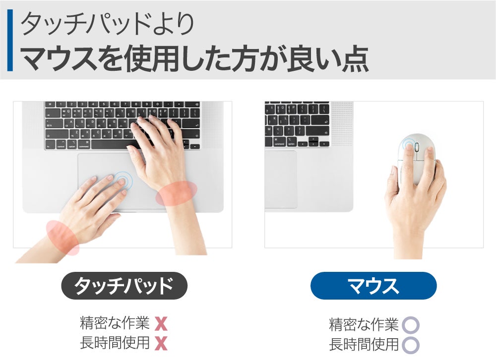 AUS vivoBOOK X202Eマウスの代わりに指で使用できます AUS vivoBOOK X202Eマウスの代わりに指で使用できます