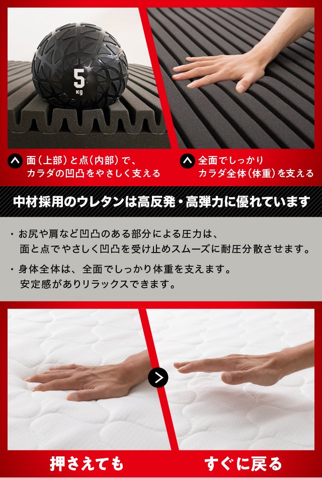 50代以上の方必見】帝人フロンティア×AQUAの2社開発マットレス