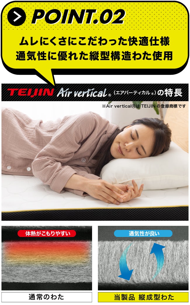 50代以上の方必見】帝人フロンティア×AQUAの2社開発マットレス