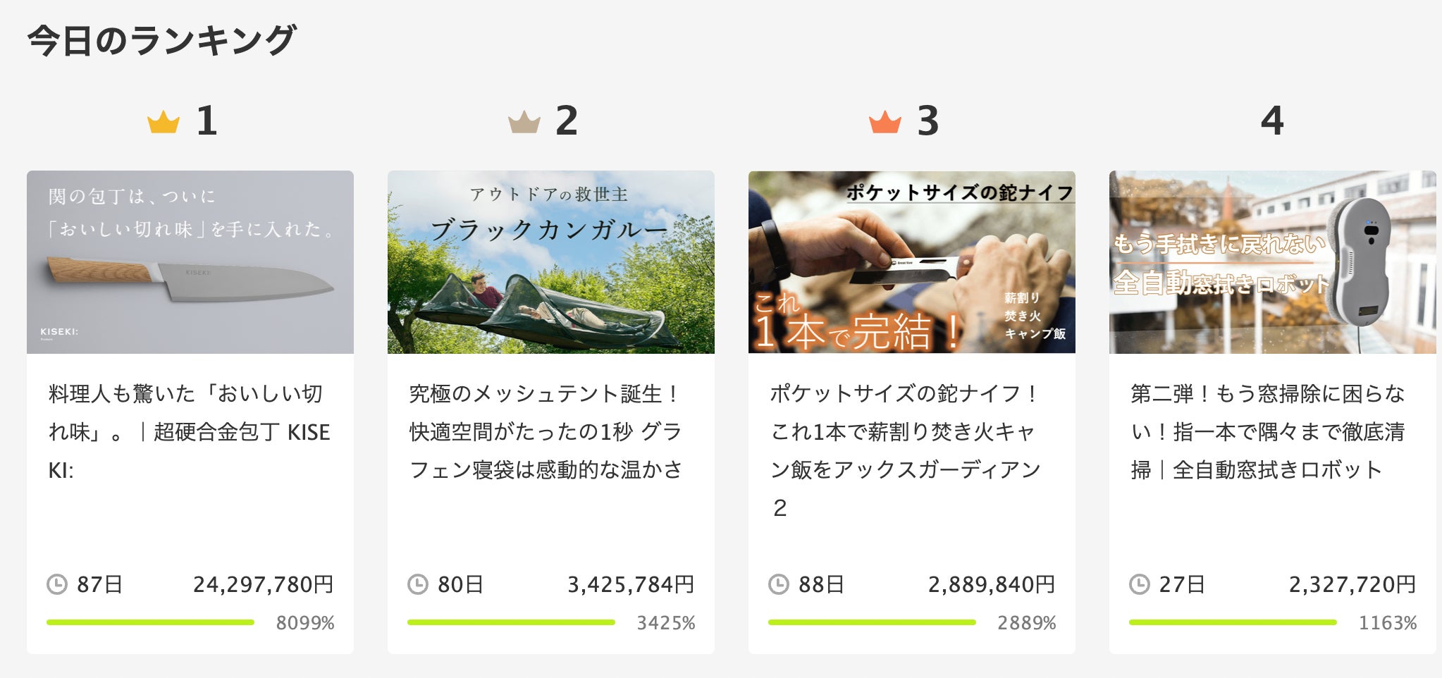 究極のメッシュテント誕生！快適空間がたったの1秒 グラフェン