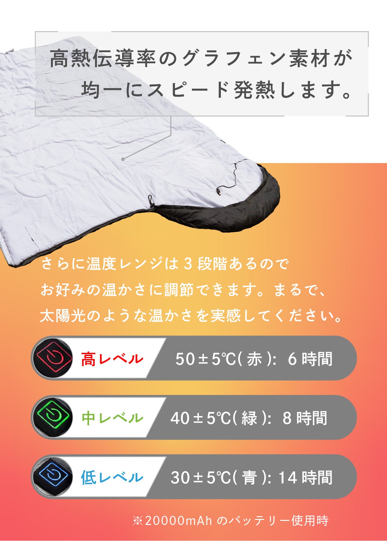 究極のメッシュテント誕生！快適空間がたったの1秒 グラフェン寝袋は