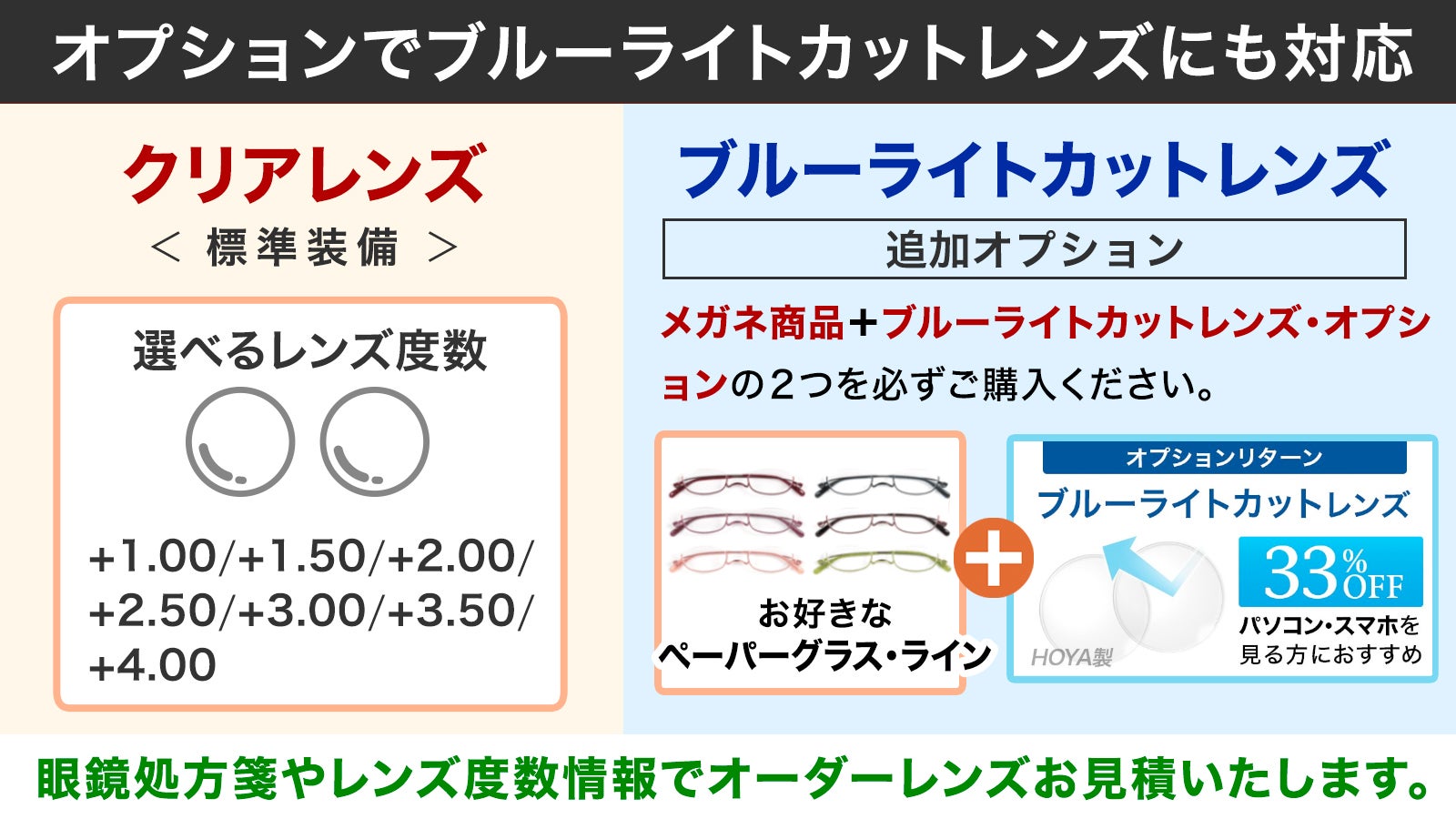 ペーパーグラス 老眼鏡 鯖江　度数＋1.0 ペーパーグラス 老眼鏡 鯖江 度数＋1.0