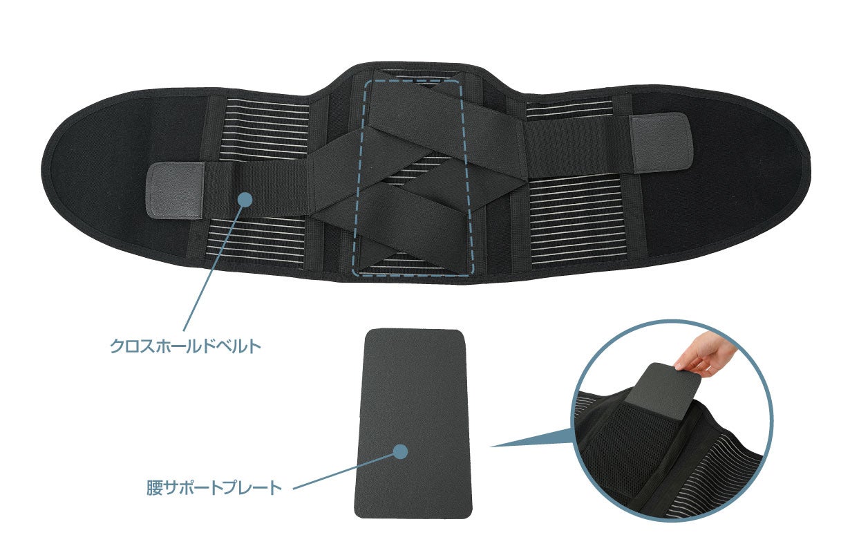 ダブルベルトでグイっと腰を締める！ワイドでガッチリ固定！日常の快適