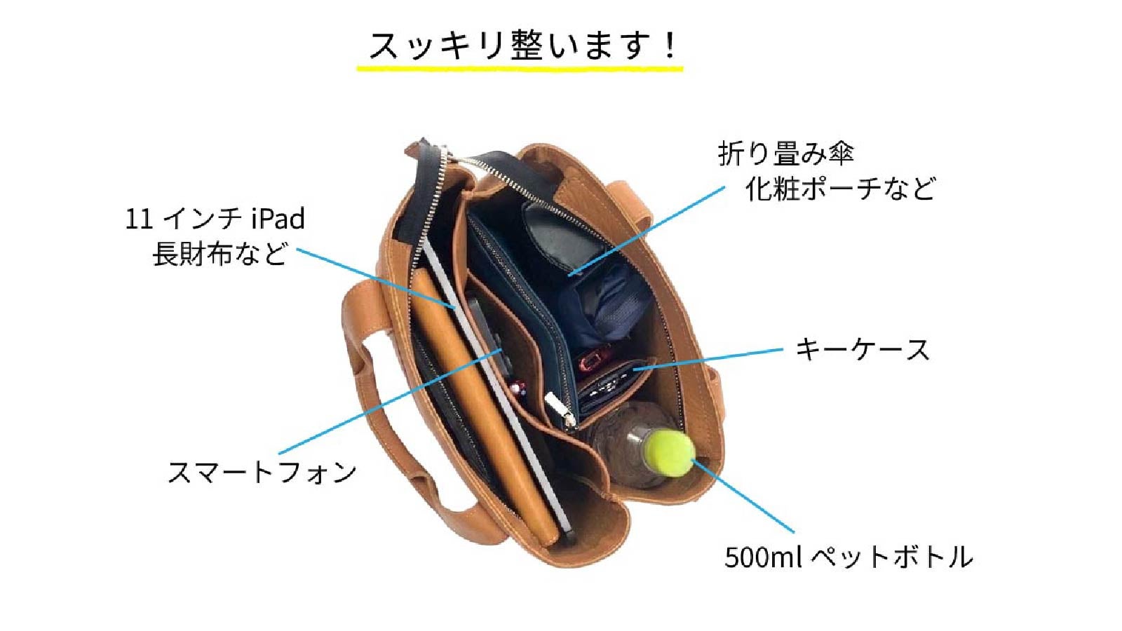 Makuake｜デッドストック革を愛着の湧くモノへ。毎日使える革アイテム8