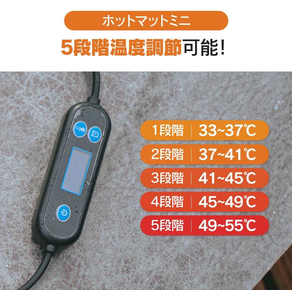 革命的な発熱技術！次世代ナノ素材グラフェンを使い、独自に発明した