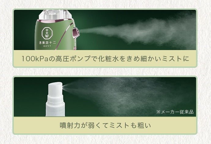 お気に入りの化粧水をナノミスト化！いつでもどこでも手軽に乾燥した肌