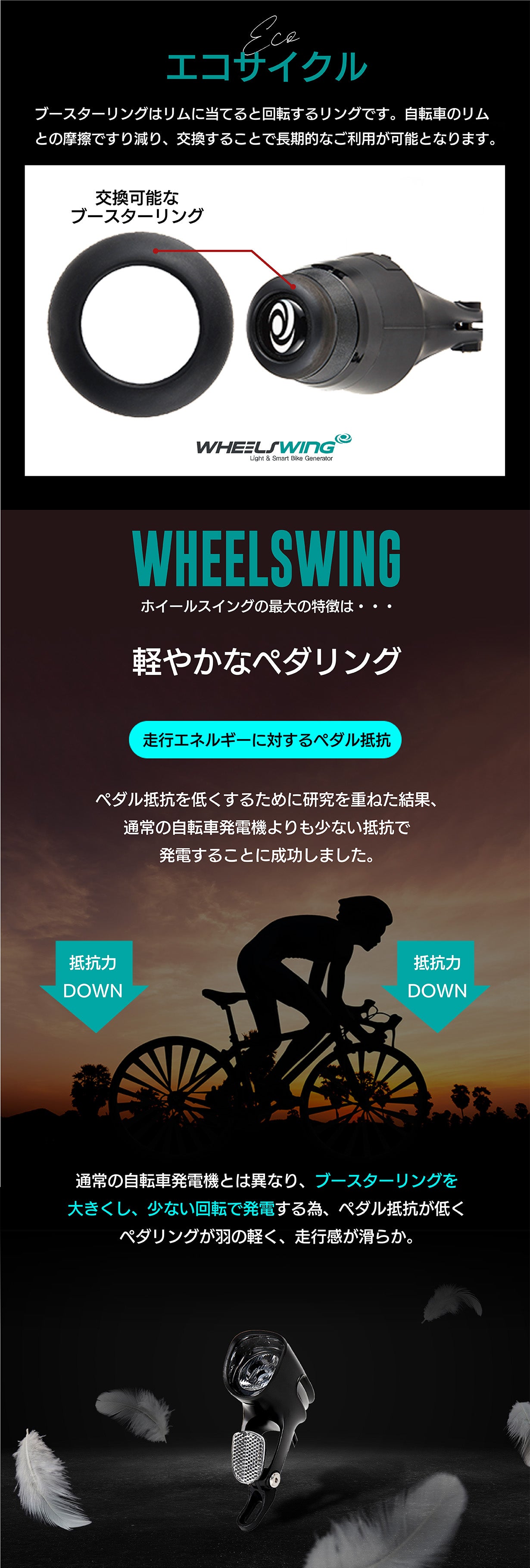 ホイールスイング★ダイナモ式発電機★USB充電　定価 14,800円（税込） 走るついでにエコ発電！走れば充電ができるライダーのための発電機