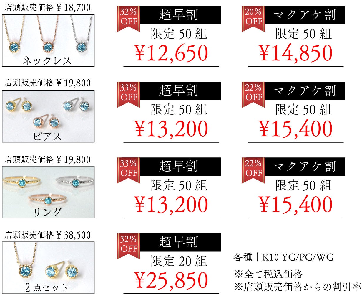 地球最古の宝石『スカイ ブルー ジルコン ジュエリー』 ダイヤに負け