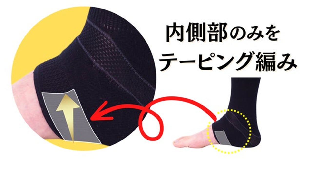 Makuake｜かかとを締めて足首キュッ！足もとから姿勢スッキリ！第3弾は