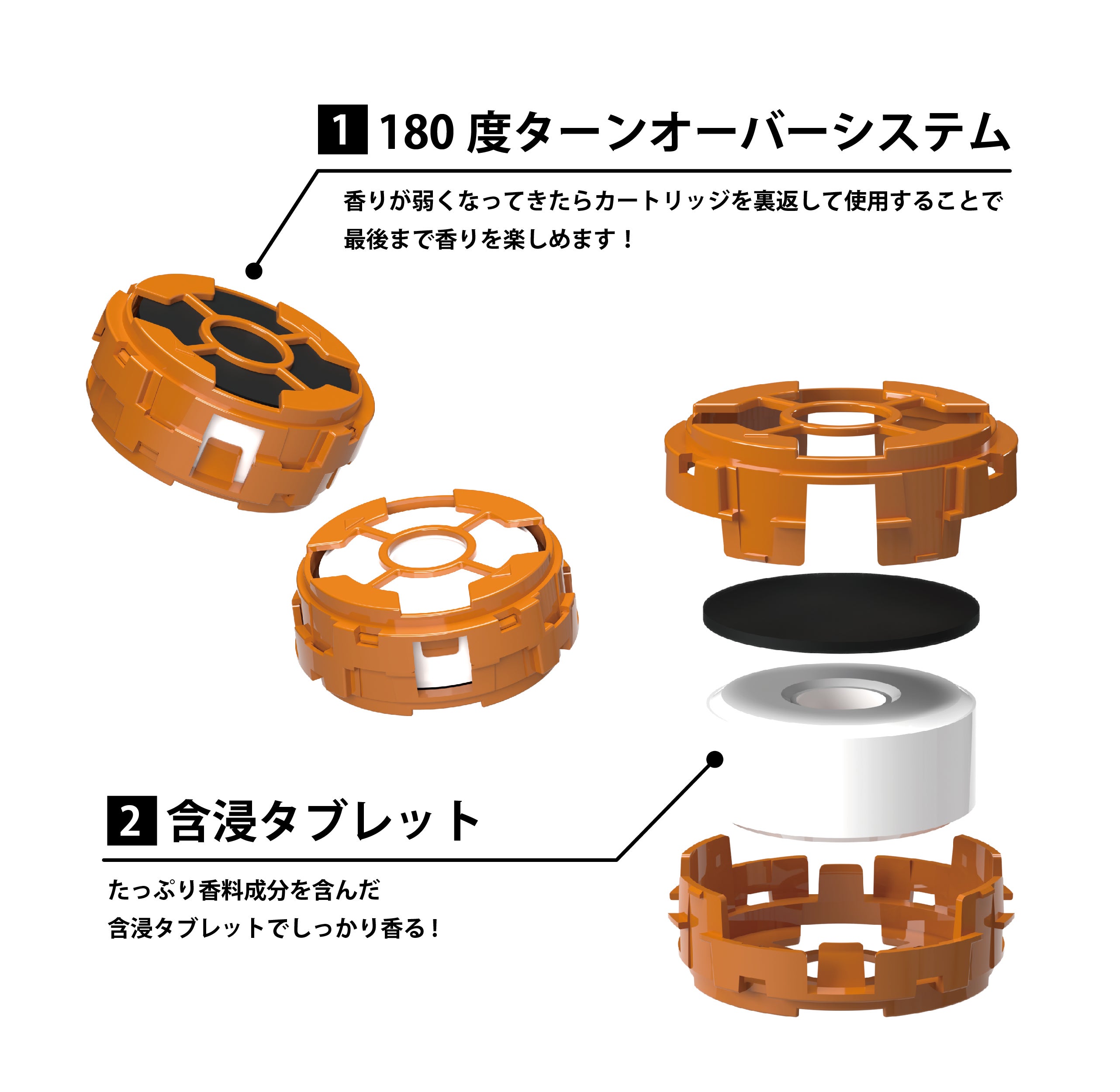 エンジン始動で車内に香りを拡散。特許申請中の新構造で最後まで