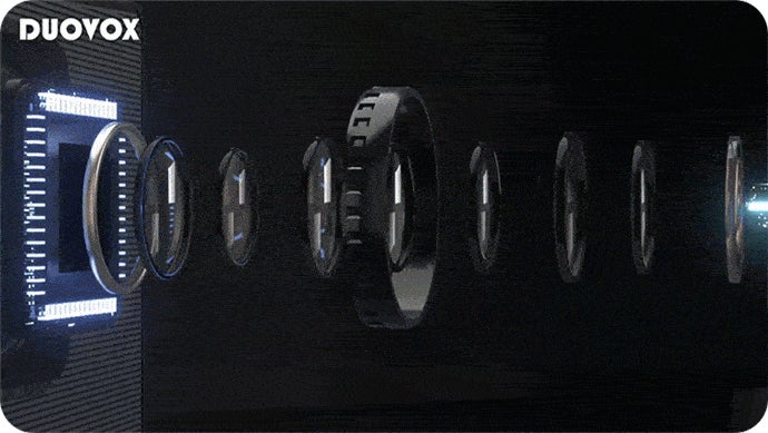 DUOVOX Nova 1080P フルカラー車載用ナイトビジョン 夜間でも