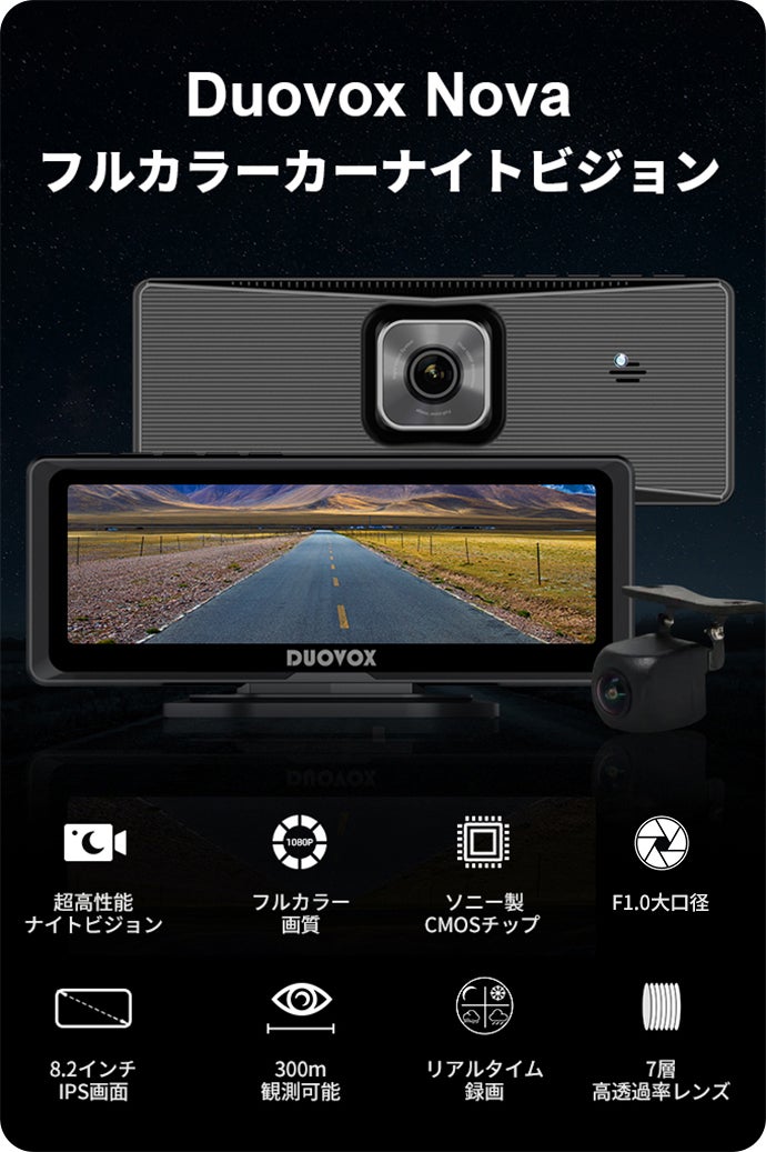 DUOVOX Nova 1080P フルカラー車載用ナイトビジョン DUOVOX Nova 1080P フルカラー車載用ナイトビジョン - メルカリ