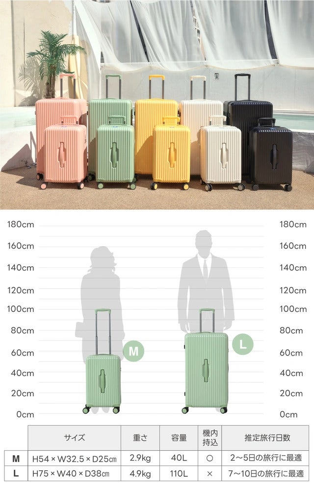 Makuake｜7：3の黄金比率で収納力UP！超・丈夫な素材で運びやすい！次