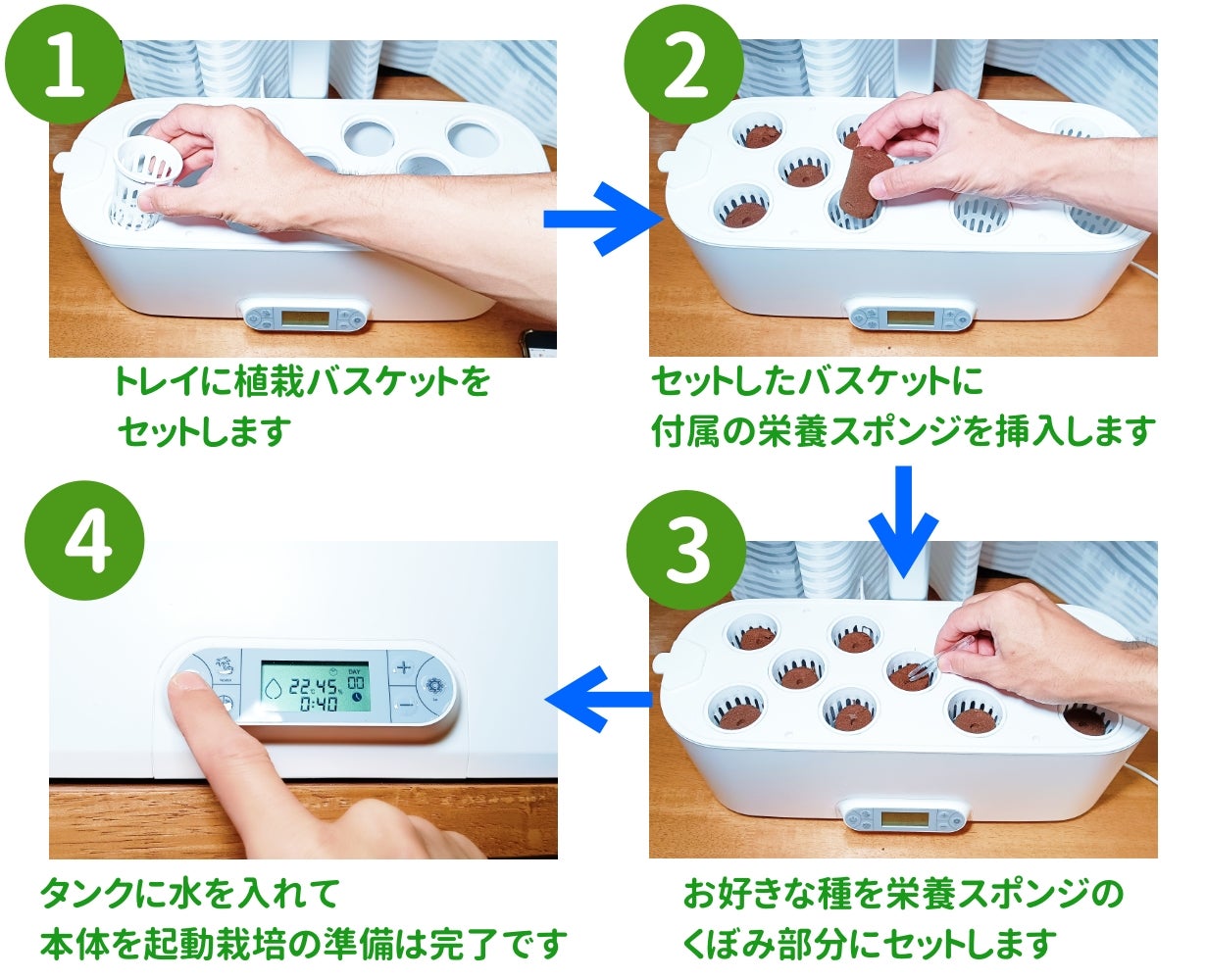 全自動栽培で放置ゲームのように勝手に育つ！特許取得の家庭菜園キット