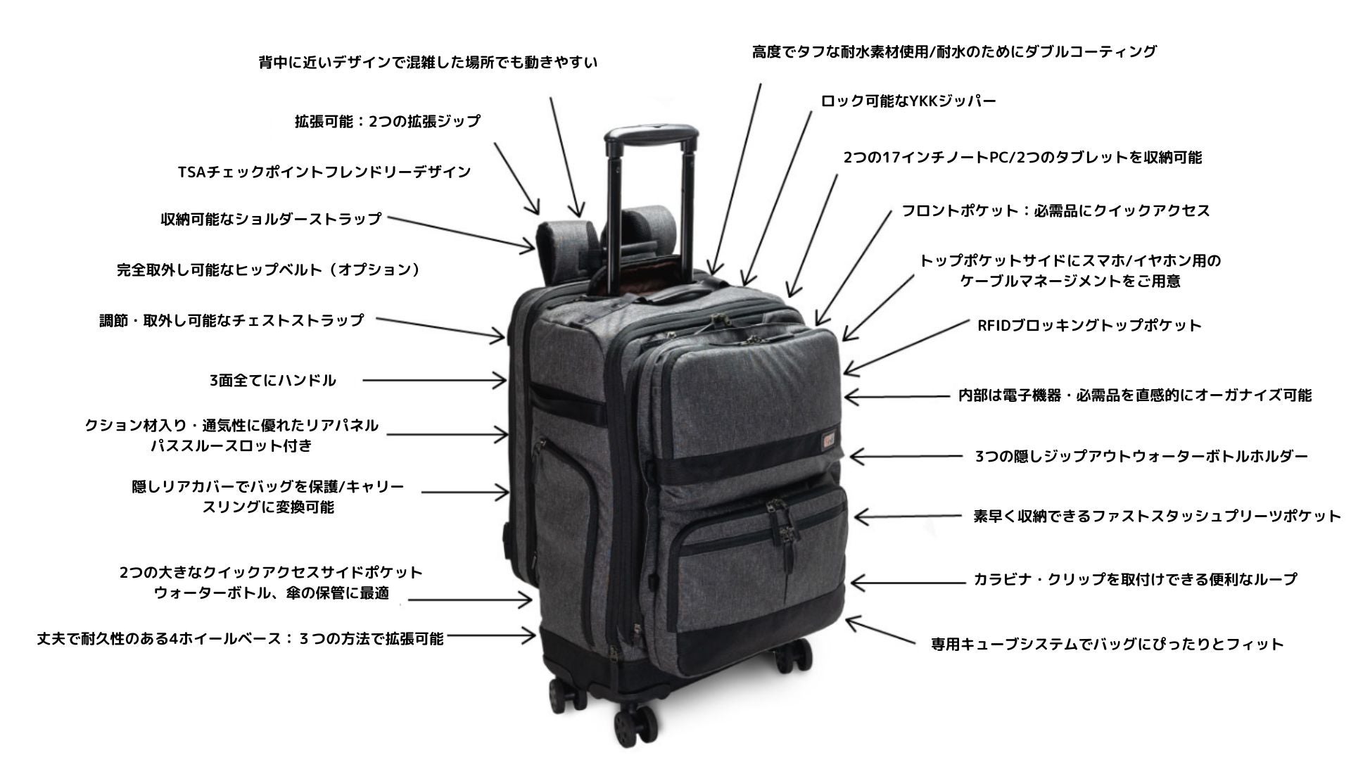 ONLI TRAVEL 男女兼-アダルト Revolution ローリングパック Amazon.co.jp: ONLI TRAVEL 男女兼-アダルト Revolution