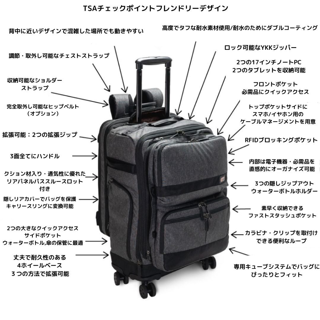 合体する3in1バッグ！これ1つで全てのシーンに対応する米国特許