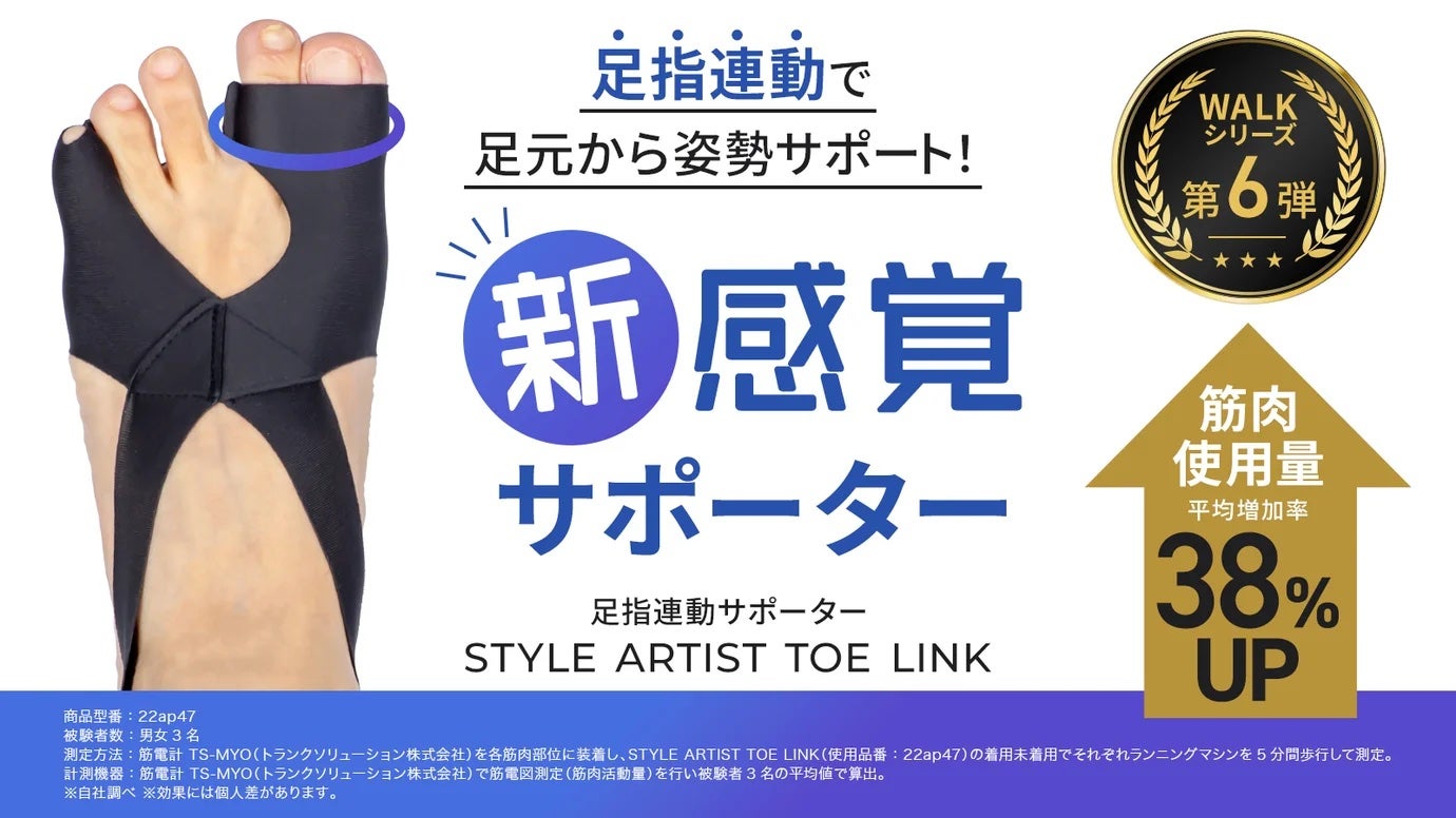 Makuake　スタイルアーチスト トレーニング　2足セット 履いて家の中を歩くだけ！足裏トレーニングで日常生活の消費