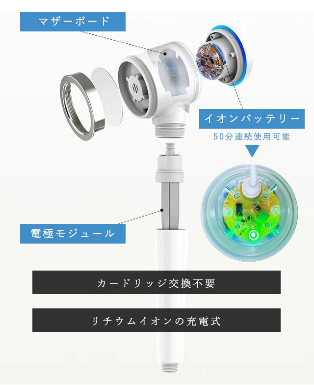 シャワーヘッドで美しい髪へ【毎秒1056ppbの電解式水素水】サロン級の