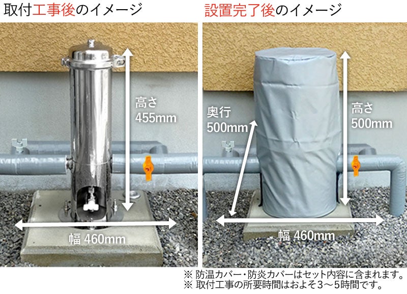 この1台で家中まるっと浄水に！カートリッジ交換楽々、省スペースな