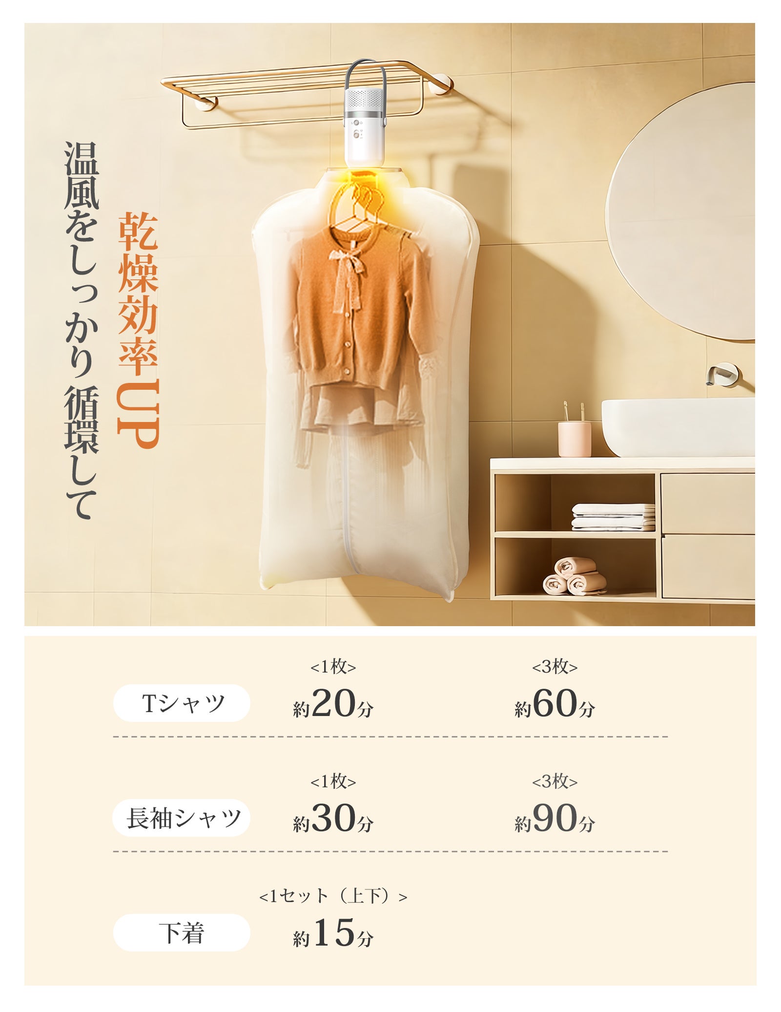 未使用 ホワイト 空気清浄機 プラズマクラスター加湿空気清浄機(KC-M50B-W) | ご家庭のお掃除用品と