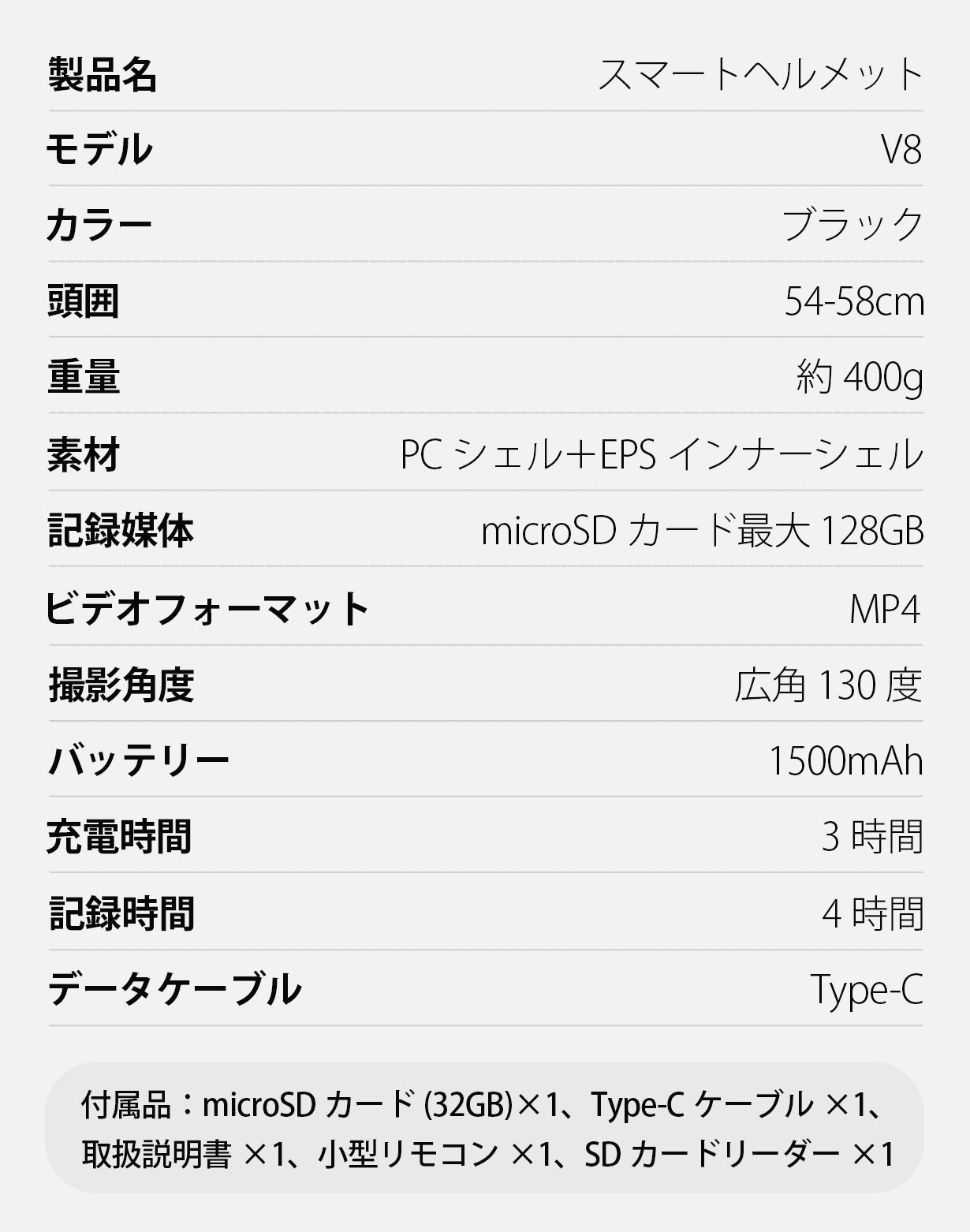サイクリングの記録と事故・トラブルの証拠に！身の安全を守るスマート
