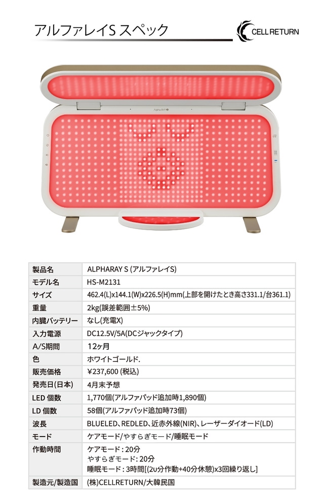 大注目のLED搭載の頭皮ケア機器が登場！まずは4ヶ月続けてみて