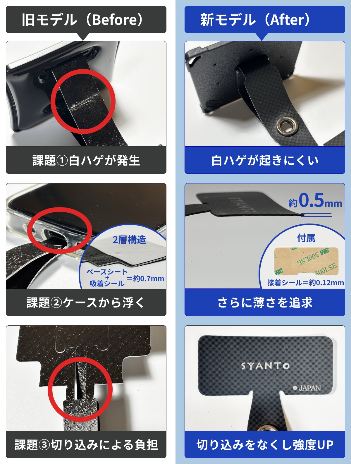 新発想！驚きの2wayスタンドスマホリング「SYANTO Stand Lite