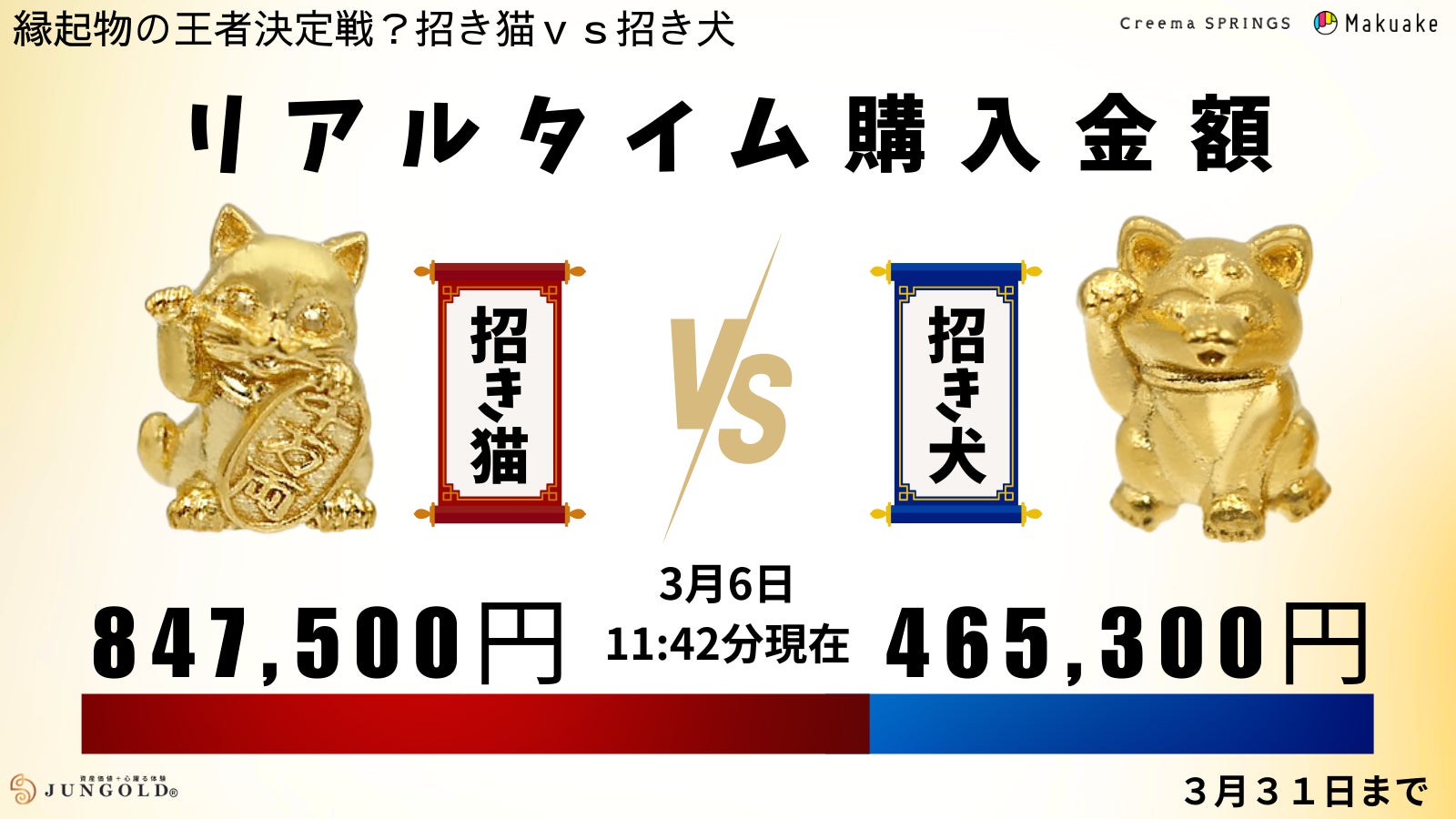 Makuake｜本物よりも“純”な【漢委奴国王の金印】1gから買える「純金