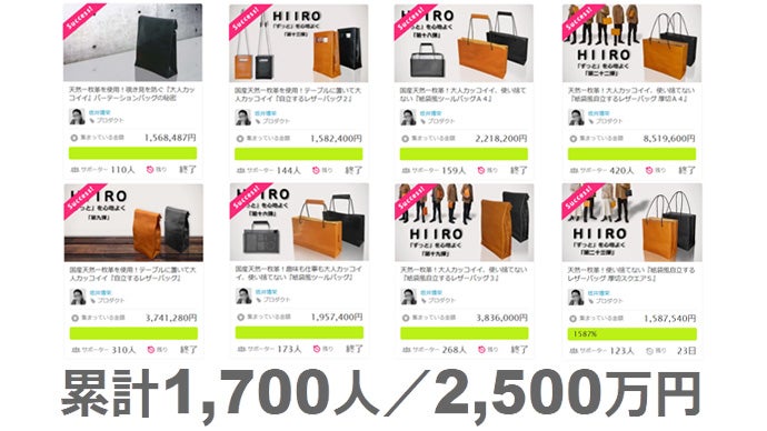 値下げ！ ジオ　ユニーク　プレート　4枚セット　新品　箱　紙袋付 ジオ ユニーク ボウル|WEDGWOOD公式オンラインストア