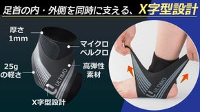 足首の内側・外側両方向のX字型設計で、しっかりサポート！ULTIMO足首サポータ