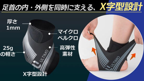足首の内側・外側両方向のX字型設計で、しっかりサポート！ULTIMO足首サポータ