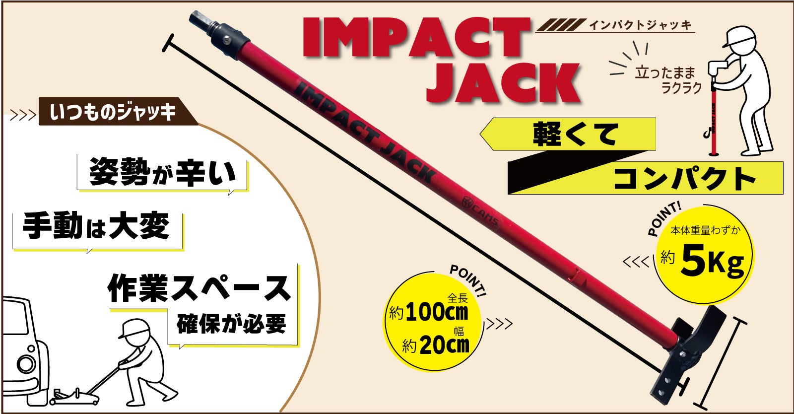 コンパクトで軽量、持ち運び便利な多機能ジャッキ！あらゆるシーンで