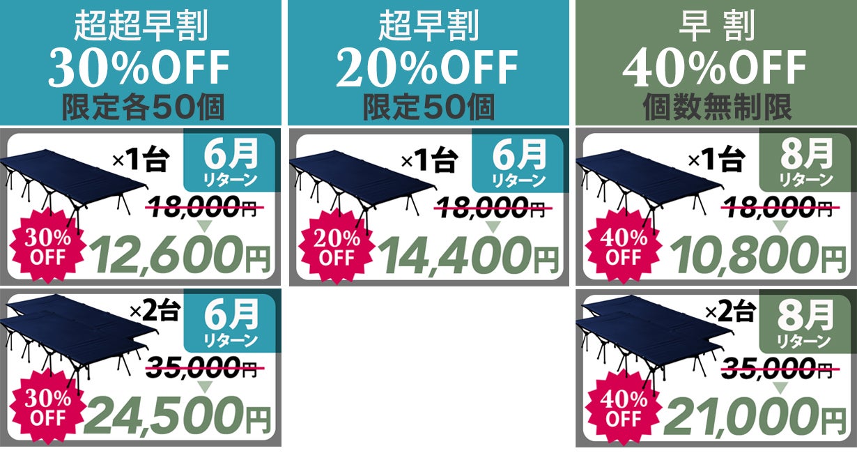 8606.フィールドサハラ 2WAY ワイドコット FSFC01 FieldSAHARA 2WAY ワイドコット FSFC01